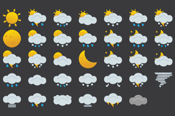 Image showcase for our Modern Weather Icon Pack